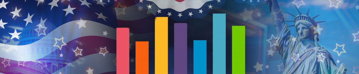 2020 US Presidential Election Betting Tips