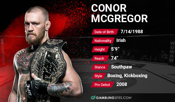Conor McGregor stats and key info