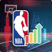 stats and trends for the NBA playoffs