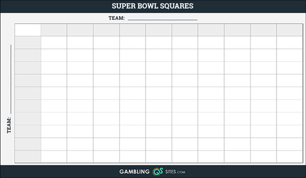 Super Bowl squares example