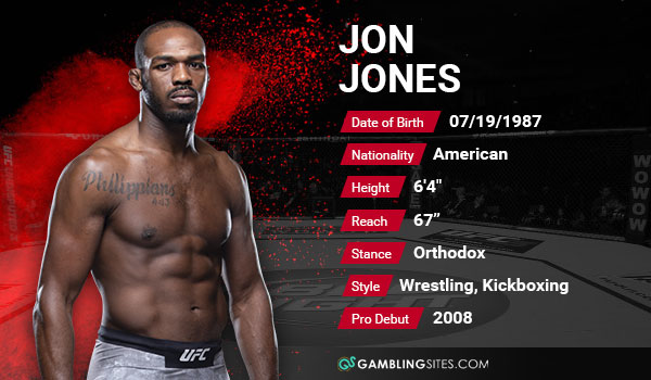 Jon Jones Stats