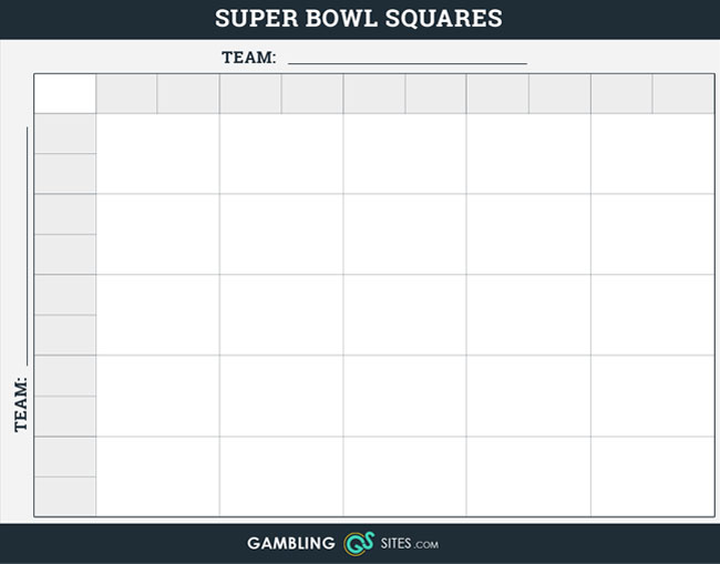 Free Printable Super Bowl Squares Template - 25 Squares