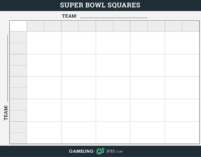 How to Run a Super Bowl Squares Pool - Tips and Templates