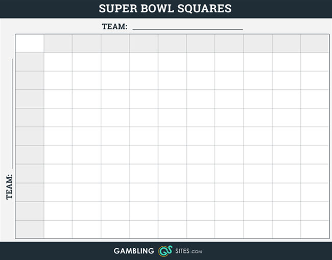 Free Printable Super Bowl 2021 Squares Templates