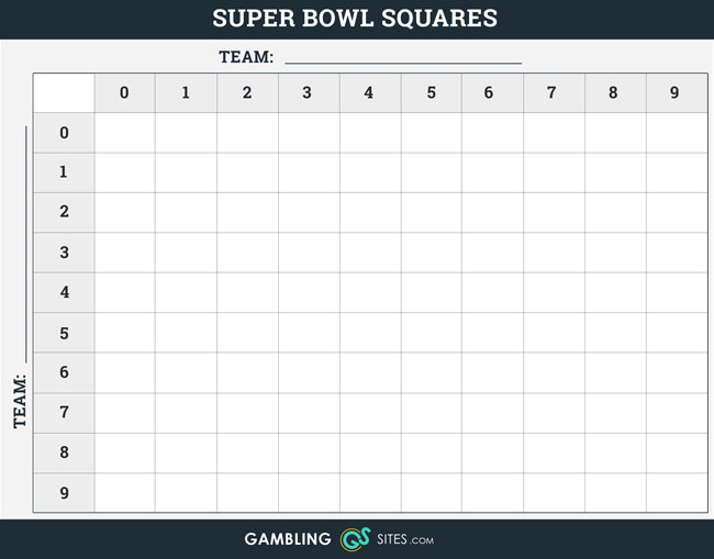 Free Printable Super Bowl Squares Board