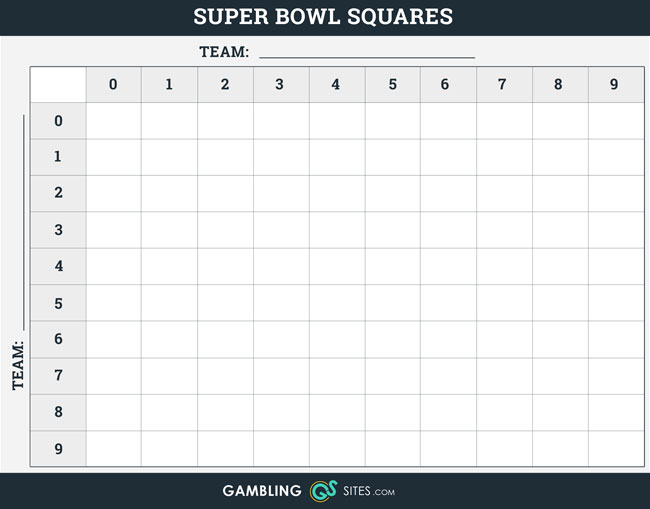 Free Printable Super Bowl Squares 2021 Super Bowl 55 Boxes Template