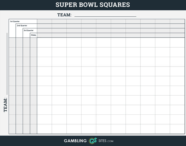 Free Printable Super Bowl Squares Template - Quarter Lines