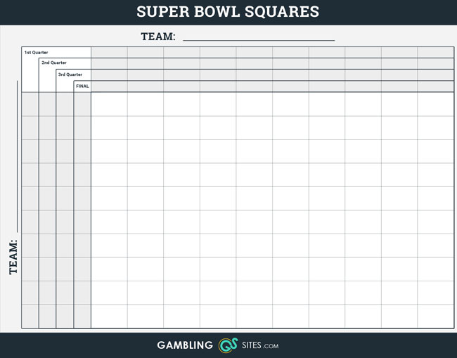 Free Printable Super Bowl Squares 2021 Super Bowl 55 Boxes Template