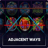 Adjacent ways slot feature