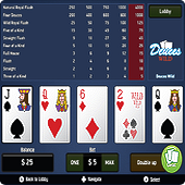 Deuces Wild