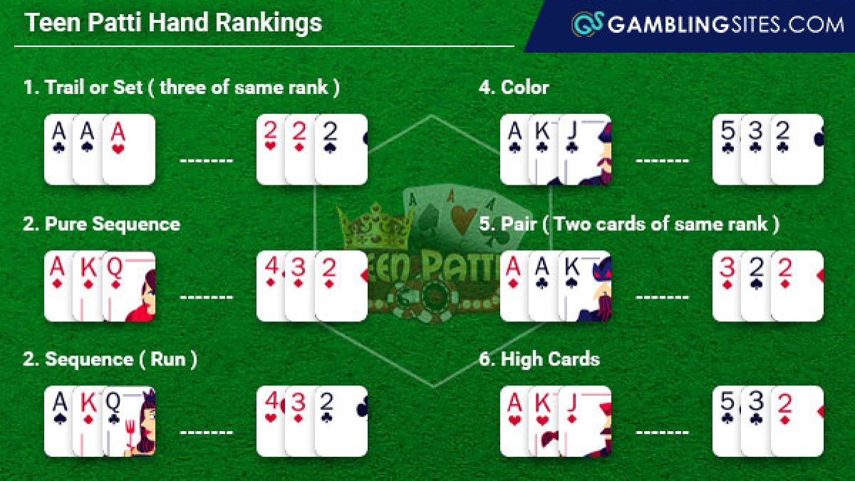 play game poker online: The Google Strategy