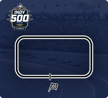 Indianapolis 500 Racetrack