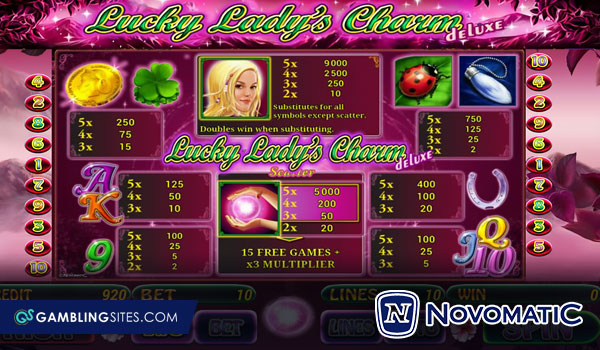Lucky Lady’s Charm has a unique paytable.