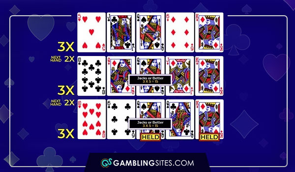 How multipliers work when playing multi-hand Ultimate X.