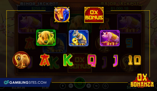 The Ox Bonanza slot pay table.
