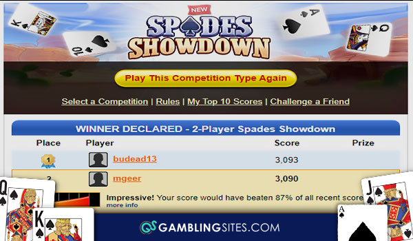 Final scores for a game of Spades Showdown.