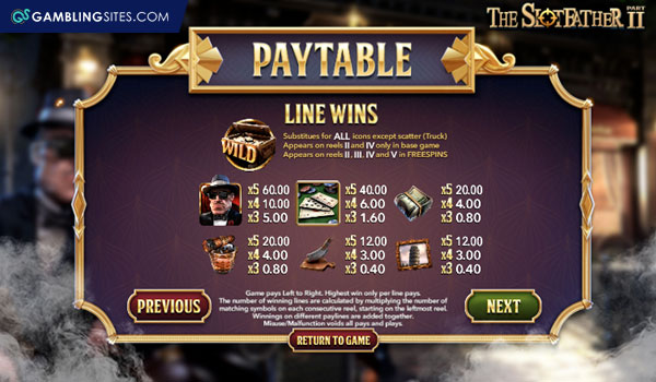 The paytable automatically adjusts based on your bet size.