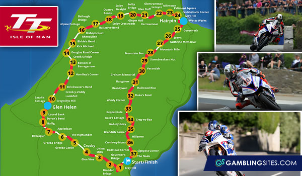 Isle of Man TT Betting Guide - Where to Bet and How to Make Money