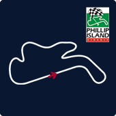 Phillip Island Grand Prix Circuit Race Track