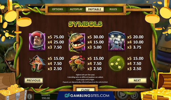 The high paying symbols for the Back to Venus slot.