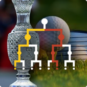 Solheim Cup format
