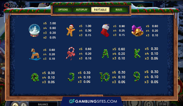 Symbols on the Take Santa’s Shop slot.