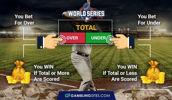 Over/under bets for the MLB World Series