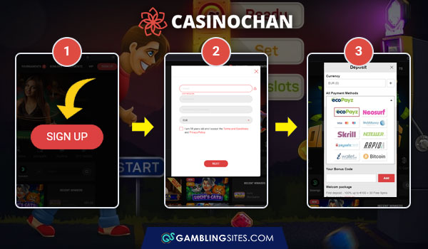 CasinoChan sign-up process