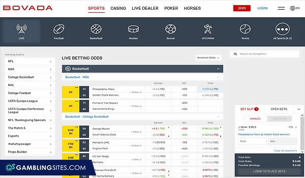 All the in-play betting events that were available during our recent Bovada.lv review.