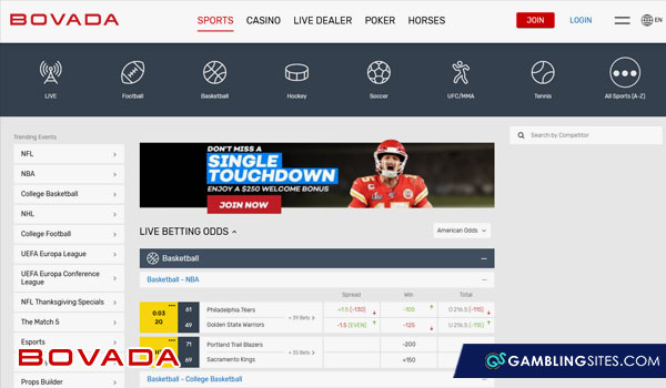 The online sportsbook at Bovada.lv.