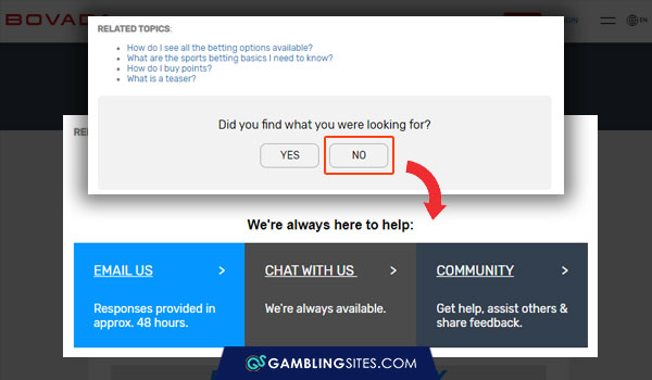 Where to find Bovada’s contact information.
