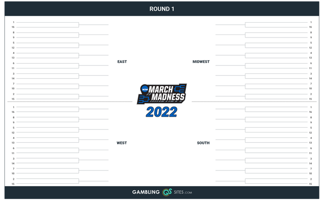 2022 March Madness Round 1 Printable Bracket