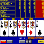 Video poker graphic