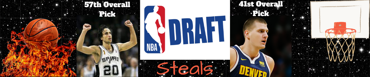 NBA Draft logo centered, Manu Ginobili left and Nikola Jokic right