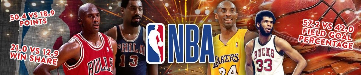 NBA logo, NBA players, NBA player stats, basketball background