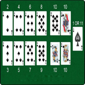 Card values graphic