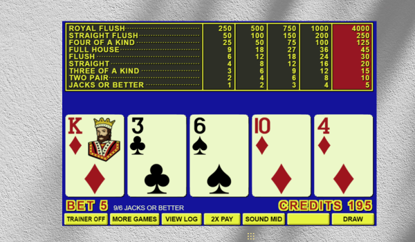 Video poker paytable