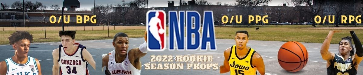 NBA logo, 2022 Rookie Season Props, Paolo Banchero, Chet Holmgren, Jabari Smith Jr., Keegan Murray, and Jaden Ivey