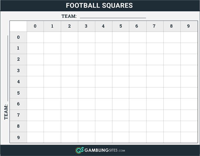 Football Squares Template With Numbers