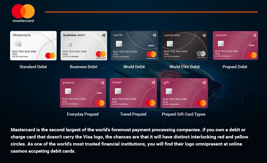 Online Debit Card Casinos Top Casinos Accepting Debit Card