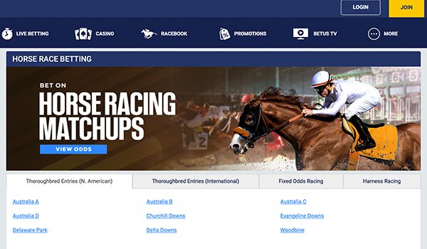 BetUS Racebook