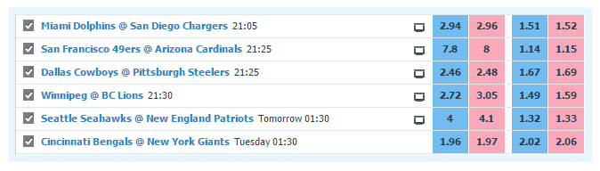 Betting Exchange Example