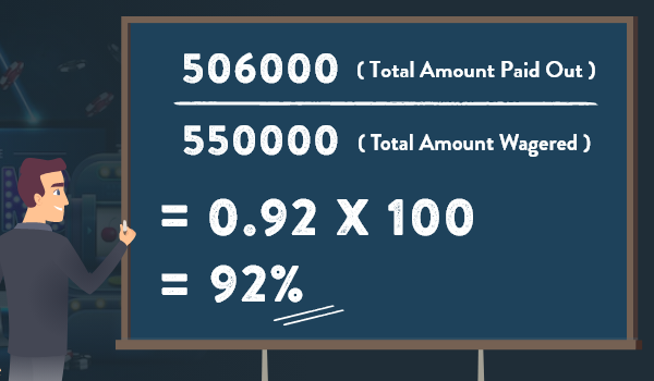 The Lazy Way To casino