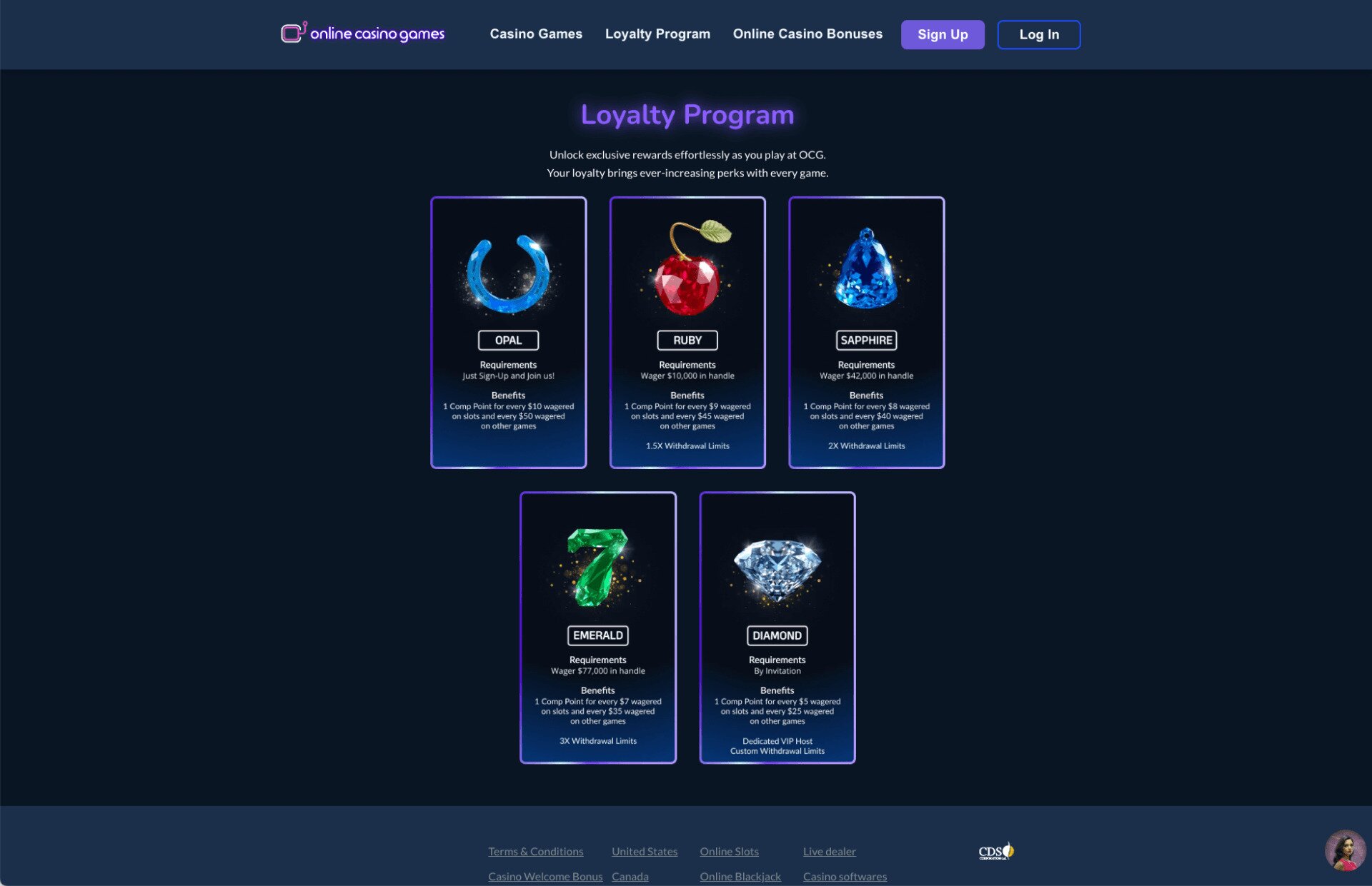 OnlineCasinoGames Loyalty Page Screenshot