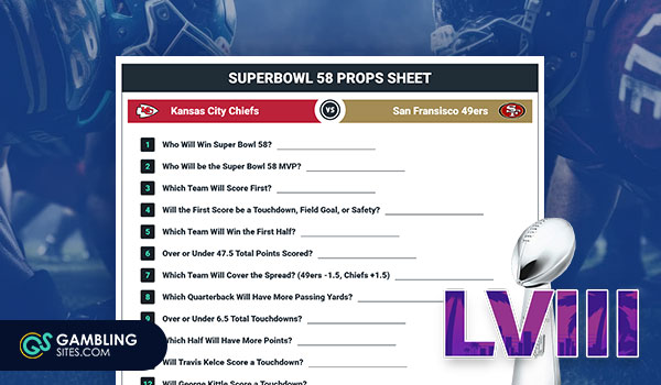 Super Bowl 58 Classic Prop Bet Sheet