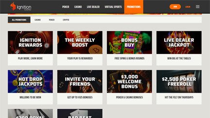 List of different offers inside the promotions lobby at Ignition Casino