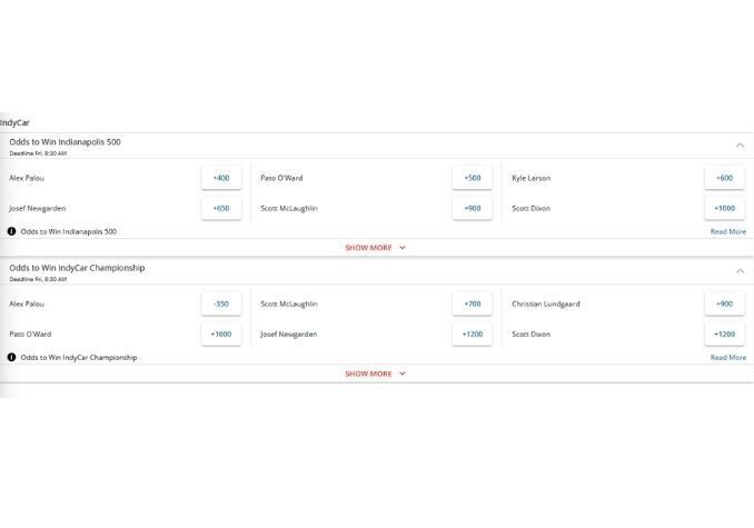 BetOnline signup step 3