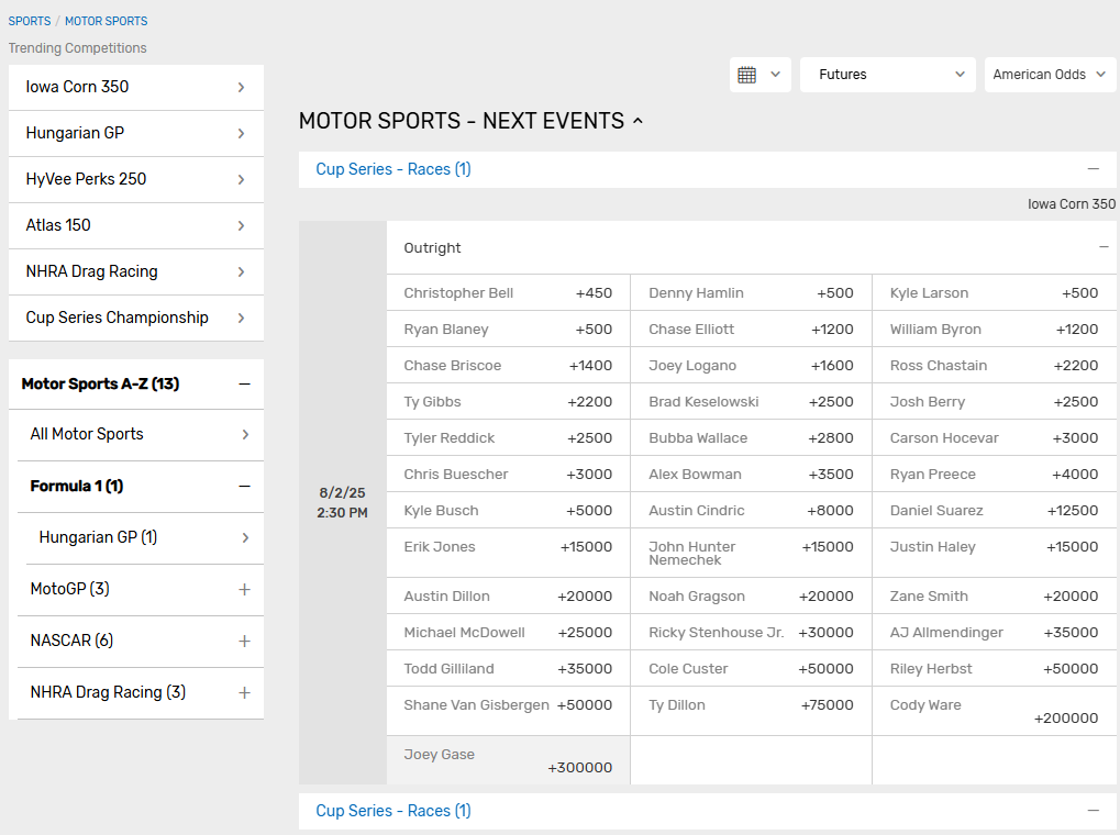 Formula 1 Bovada betting