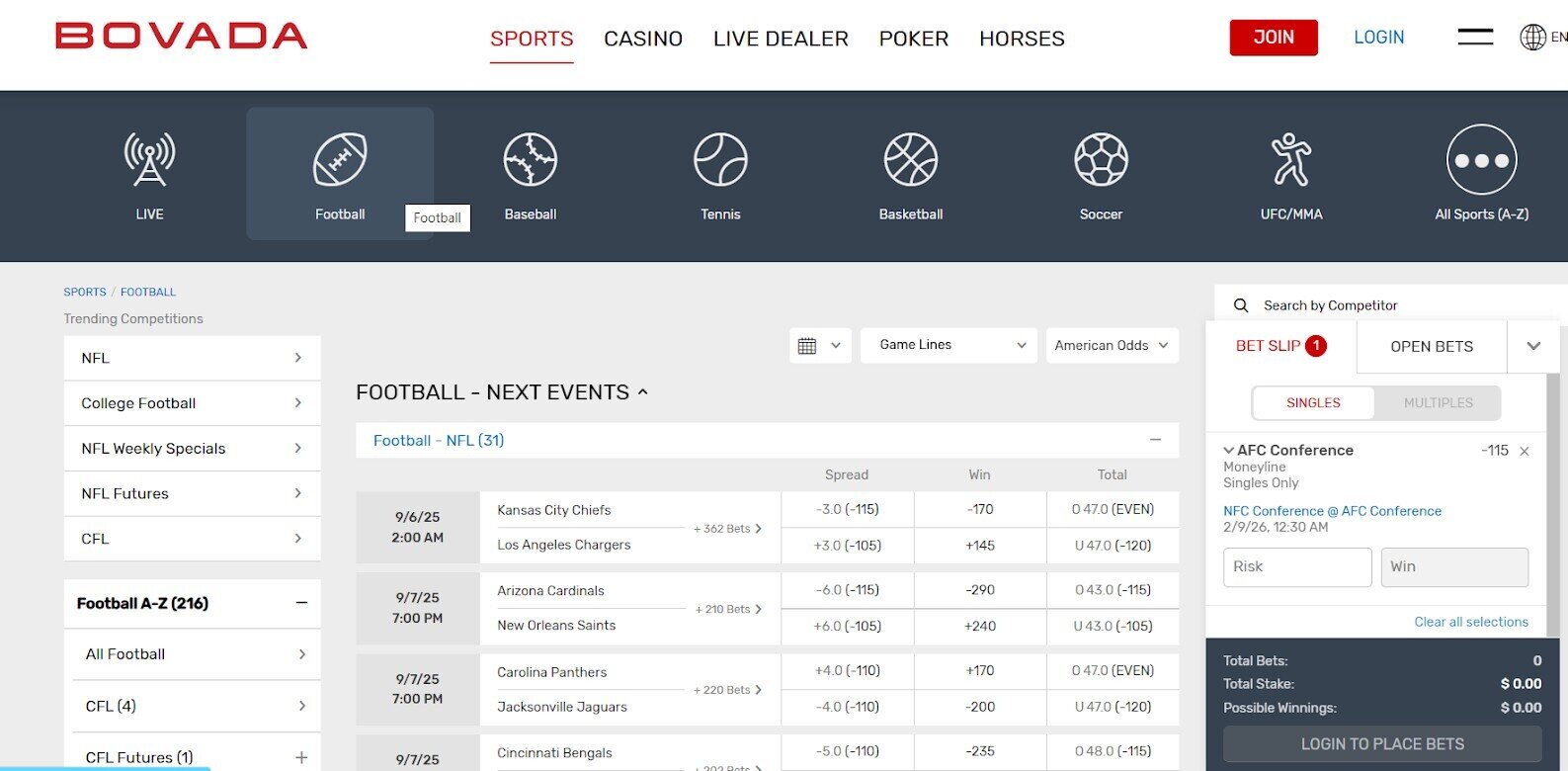 bovada sportsbook