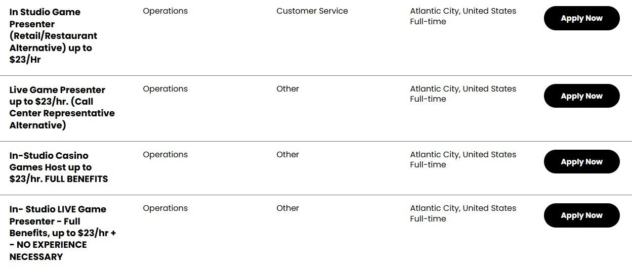 multiple jobs evolution gaming